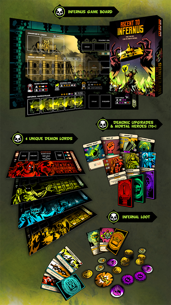 Components